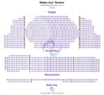 Walter Kerr Theatre