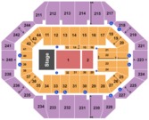 Rupp Arena