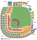 Target Field