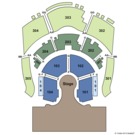 Zumanity Theater - New York - New York Hotel & Casino