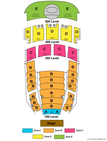 Arvest Bank Theatre At The Midland Tickets In Kansas City Missouri Arvest Bank Theatre At The Midland End Stage Zone