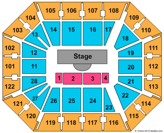 Mohegan Sun Arena Nutcracker