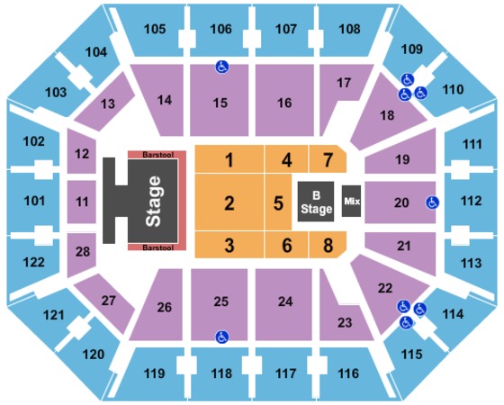 Mohegan Sun Arena NKOTB