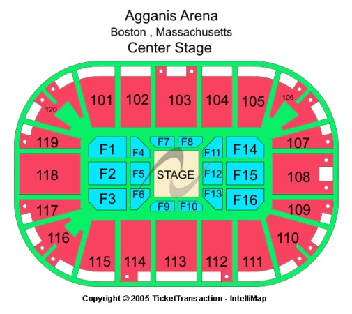 Agganis Arena Center Stage