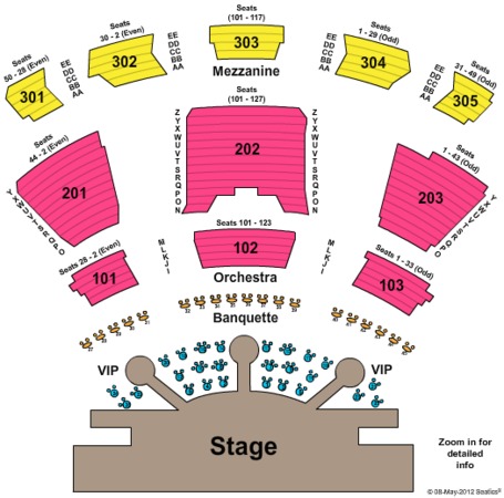 planet hollywood showroom planet hollywood resort planet hollywood las vegas theater seating chart