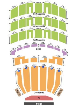 Shrine Auditorium End Stage