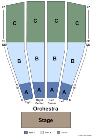 Amarillo Civic Center Auditorium Zone