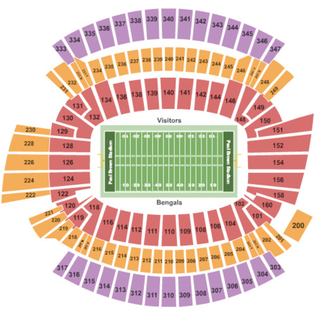 Paul Brown Stadium Tickets In Cincinnati Ohio Paul Brown Stadium Kenny Chesney