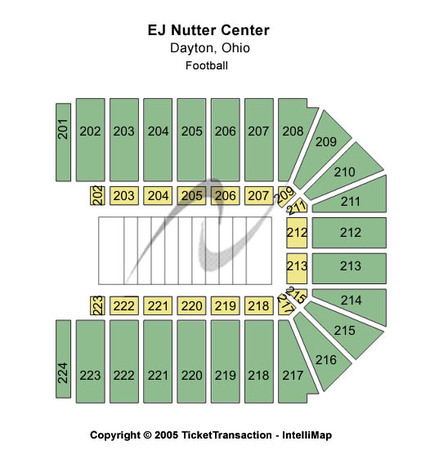 EJ Nutter Center Football