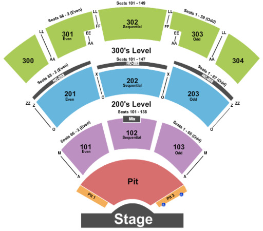 St. Augustine Amphitheatre Endstage GA Pit 2