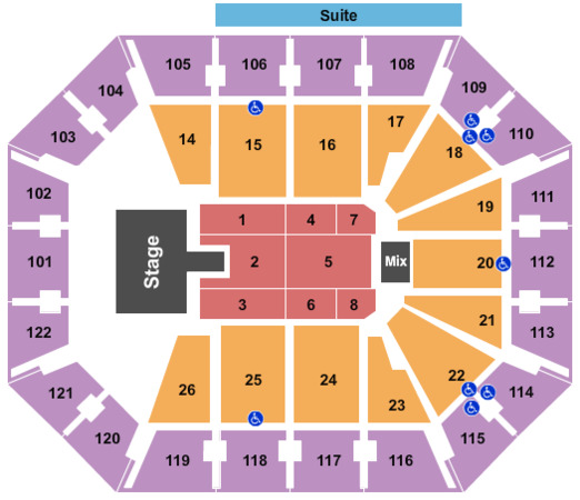 Mohegan Sun Arena Pentatonix