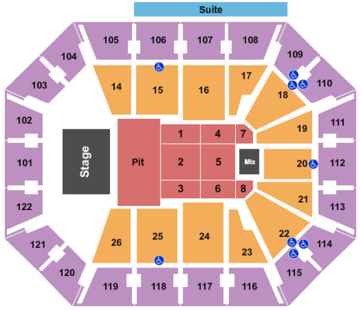 Mohegan Sun Arena Dan & Shay 2