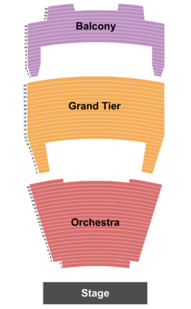 Miller Auditorium - Western Michigan University Endstage