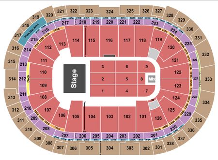 Lenovo Center Endstage 2