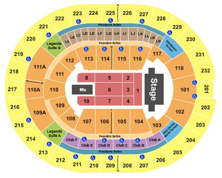 Kia Center TSO