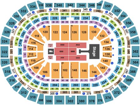 Ball Arena Jonas Brothers 2025