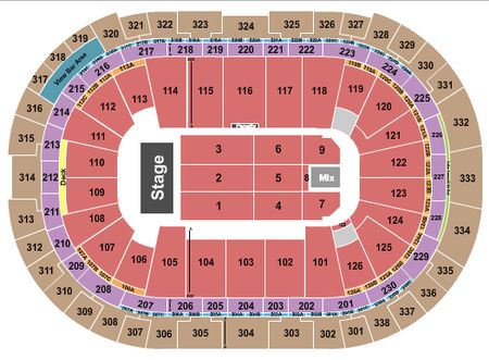 Lenovo Center Endstage 3