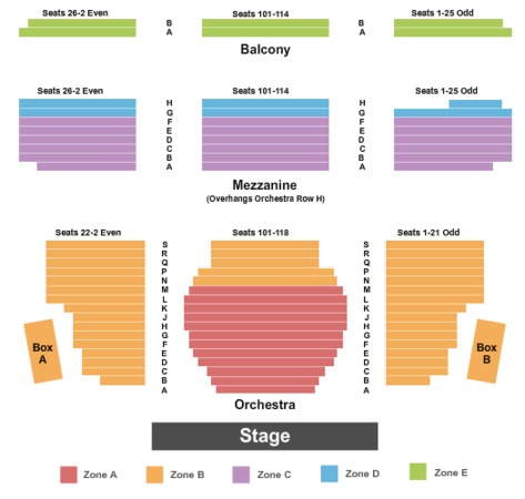 Walter Kerr Theatre Tickets In New York Seating Walter Kerr Theatre End Stage Intzone
