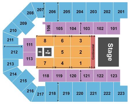 Appalachian Wireless Arena Sugarland