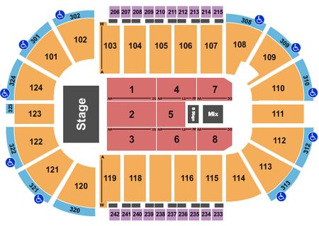 Santander Arena Sugarland