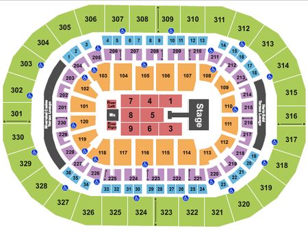Paycom Center Jonas Brothers