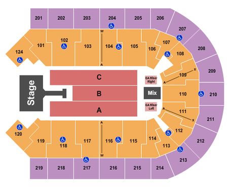 Denny Sanford Premier Center Jonas Brothers