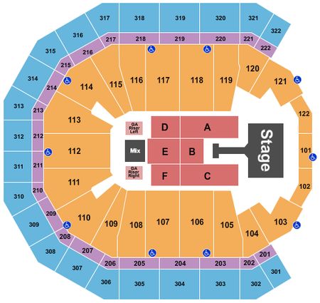 Pinnacle Bank Arena Jonas Brothers