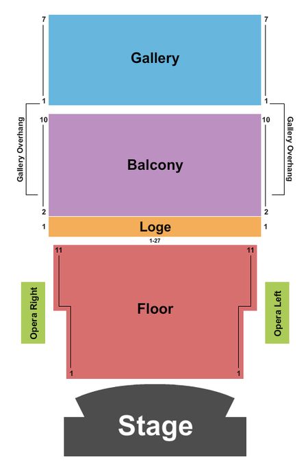 The Civic Theatre Endstage 3