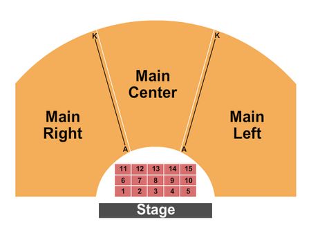 North Theatre At North Shore Center For The Performing Arts Endstage Tables
