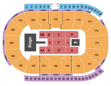 Coca-Cola Coliseum Endstage w/ Catw