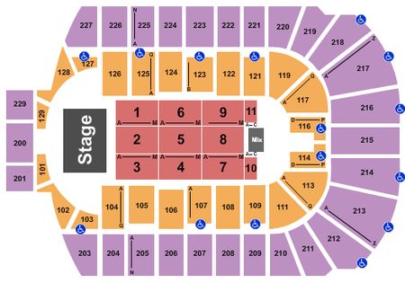 Blue Cross Arena Endstage 5