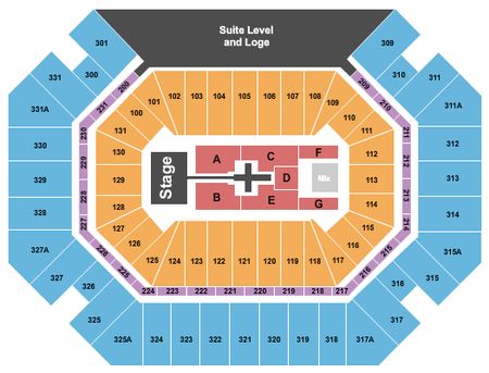 Thompson Boling Arena at Food City Center TobyMac