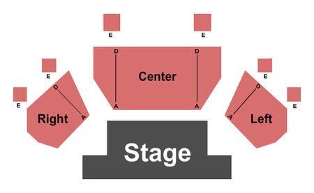 The Forum Theatre Endstage