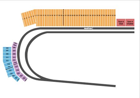 World Wide Technology Raceway at Gateway Racing 5