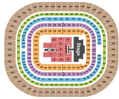 The Dome at America's Center Kenny Chesney