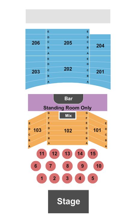 The Joy Theater Endstage Tables 2
