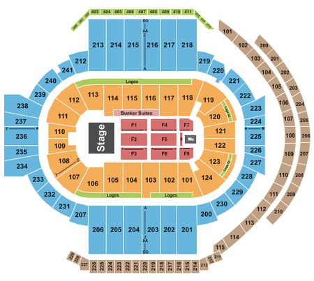 PeoplesBank Arena Endstage 5