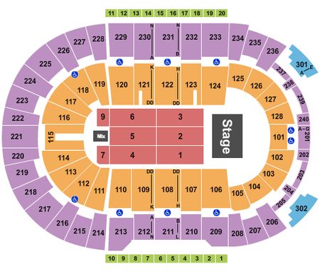 Dunkin Donuts Center Endstage 6
