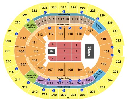 Kia Center Endstage 9