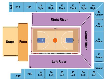 Westchester County Center Basketball - Globetrotters