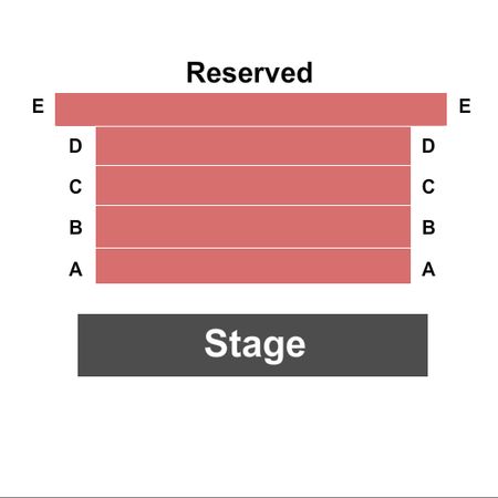 Intuit Dome Endstage