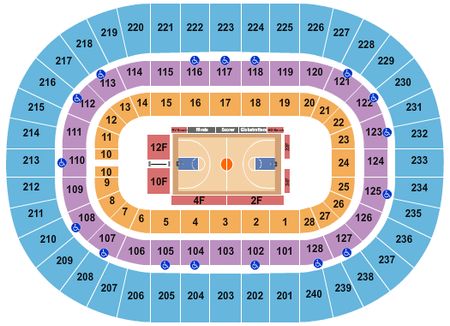 Nassau Veterans Memorial Coliseum Harlem Globetrotters 2