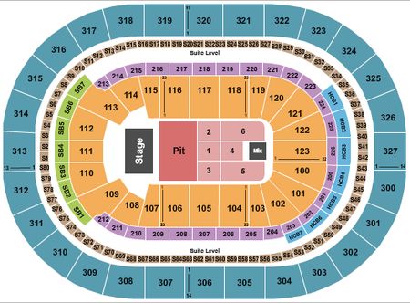 KeyBank Center Endstage GA Pit