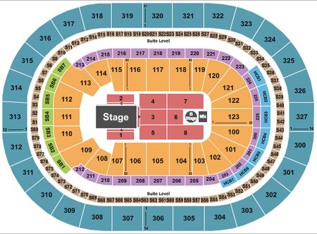 KeyBank Center Dancing with the Stars 1