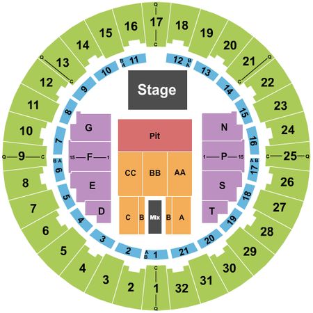 Neal S. Blaisdell Center - Arena Endstage Pit 2